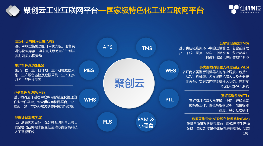創(chuàng)新驅(qū)動(dòng)，自主可控：佳帆科技2025年度產(chǎn)品創(chuàng)新與燈塔工廠之路